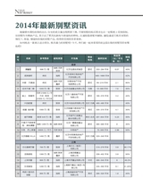 别墅 2014年10月第5期