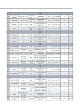 别墅 2014年10月第5期