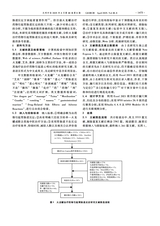 光明中医2025年4月第8期