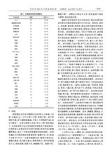 光明中医2025年4月第8期