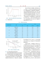 化工机械2025年10月第5期