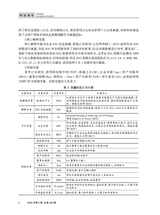 海南金融2025年6月第6期