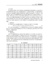 海南金融2025年6月第6期