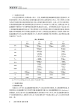 海南金融2025年6月第6期