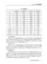 海南金融2025年6月第6期