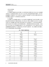 海南金融2025年6月第6期