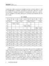 海南金融2025年6月第6期