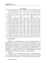 海南金融2025年6月第6期