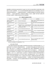 海南金融2025年6月第6期