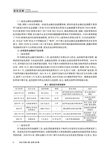 海南金融2025年6月第6期