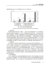 海南金融2025年6月第6期