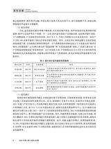 海南金融2025年6月第6期