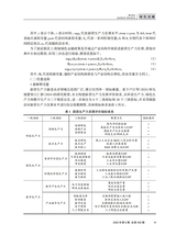 海南金融2025年6月第6期