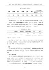 语言测试与评价2024年12月第2期