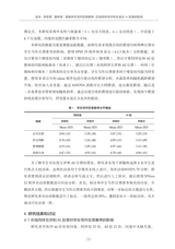 语言测试与评价2024年12月第2期