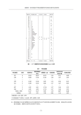 语言测试与评价2025年7月第1期