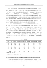 语言测试与评价2025年7月第1期