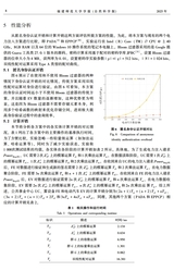 福建师范大学学报（自然科学版）2025年7月第4期