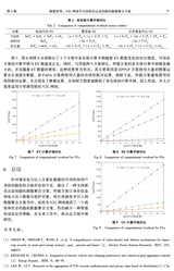 福建师范大学学报（自然科学版）2025年7月第4期