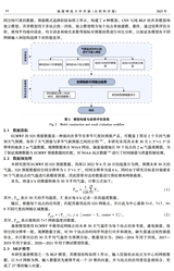 福建师范大学学报（自然科学版）2025年7月第4期