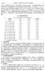 福建师范大学学报（自然科学版）2025年7月第4期
