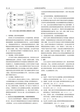 冰雪体育创新研究2025年9月第18期