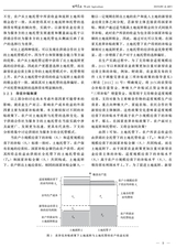 世界农业2019年9月第9期