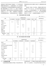 世界农业2019年9月第9期