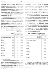 世界农业2019年9月第9期