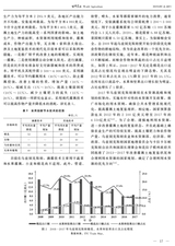 世界农业2019年9月第9期