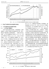 世界农业2019年9月第9期