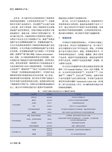 海峡科技与产业2025年4月第4期