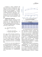 海峡科技与产业2025年4月第4期