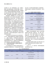 海峡科技与产业2025年4月第4期