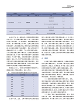 海峡科技与产业2025年4月第4期