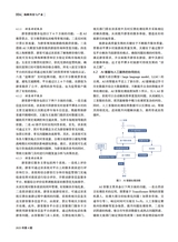 海峡科技与产业2025年4月第4期