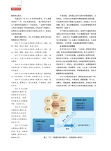 销售与市场2025年9月第9期