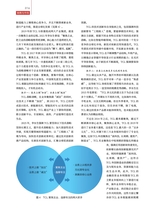 销售与市场2025年9月第9期