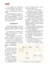 销售与市场2025年9月第9期