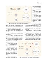 销售与市场2025年9月第9期