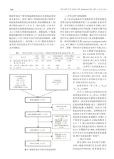 眼科2025年5月第3期