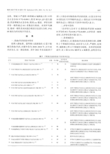 眼科2025年5月第3期