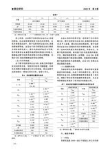 绿色财会2025年8月第8期