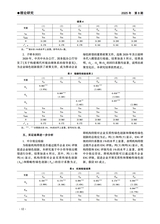 绿色财会2025年8月第8期