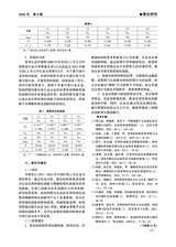 绿色财会2025年8月第8期