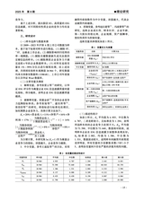 绿色财会2025年8月第8期