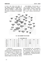 绿色财会2025年8月第8期