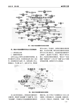 绿色财会2025年8月第8期