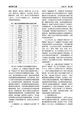 绿色财会2025年8月第8期