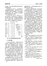 绿色财会2025年8月第8期